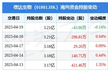 强直性脊柱炎 症状、诊断与治疗方法详解